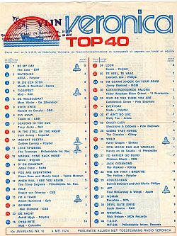 Instant Poetry at position 10 i Top 40 Magazine May 04, 1974